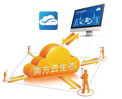 RV10 Pro 地理數據采集與處理 高效精準的智能化解決方案